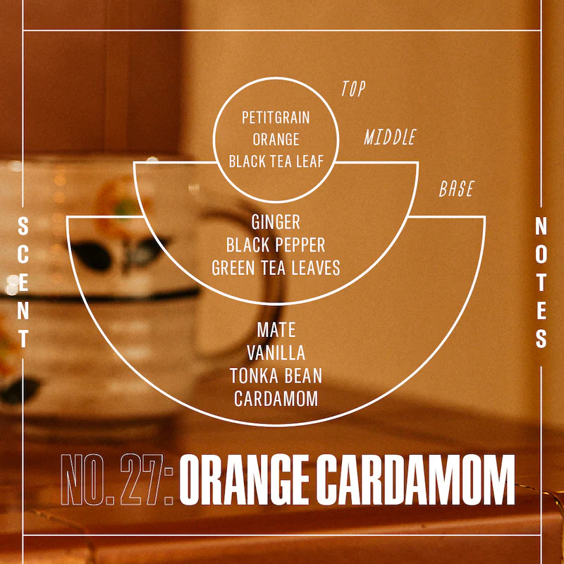 Bougie Orange Cardamom - Édition limitée