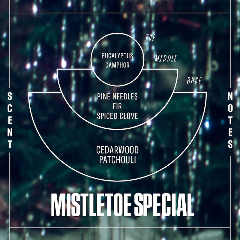 Bougie Mistletoe Special - Édition limitée
